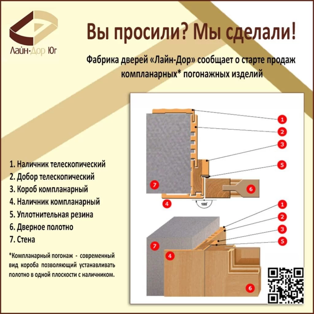 НОВИНКА! Компланарный погонаж
