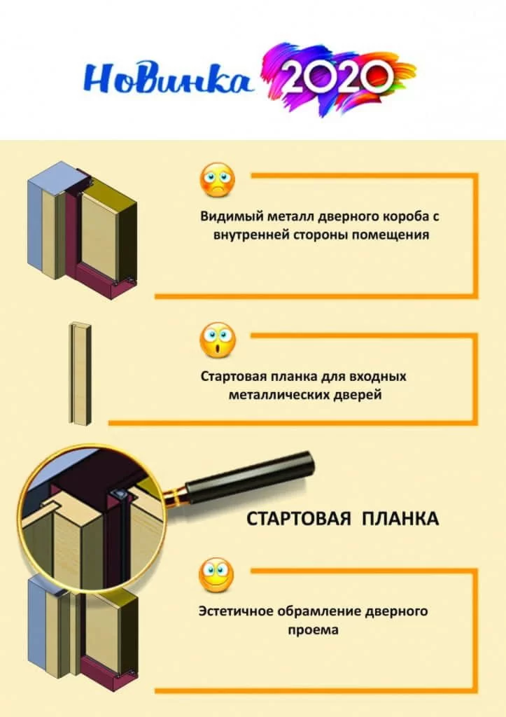 Стартовая планка